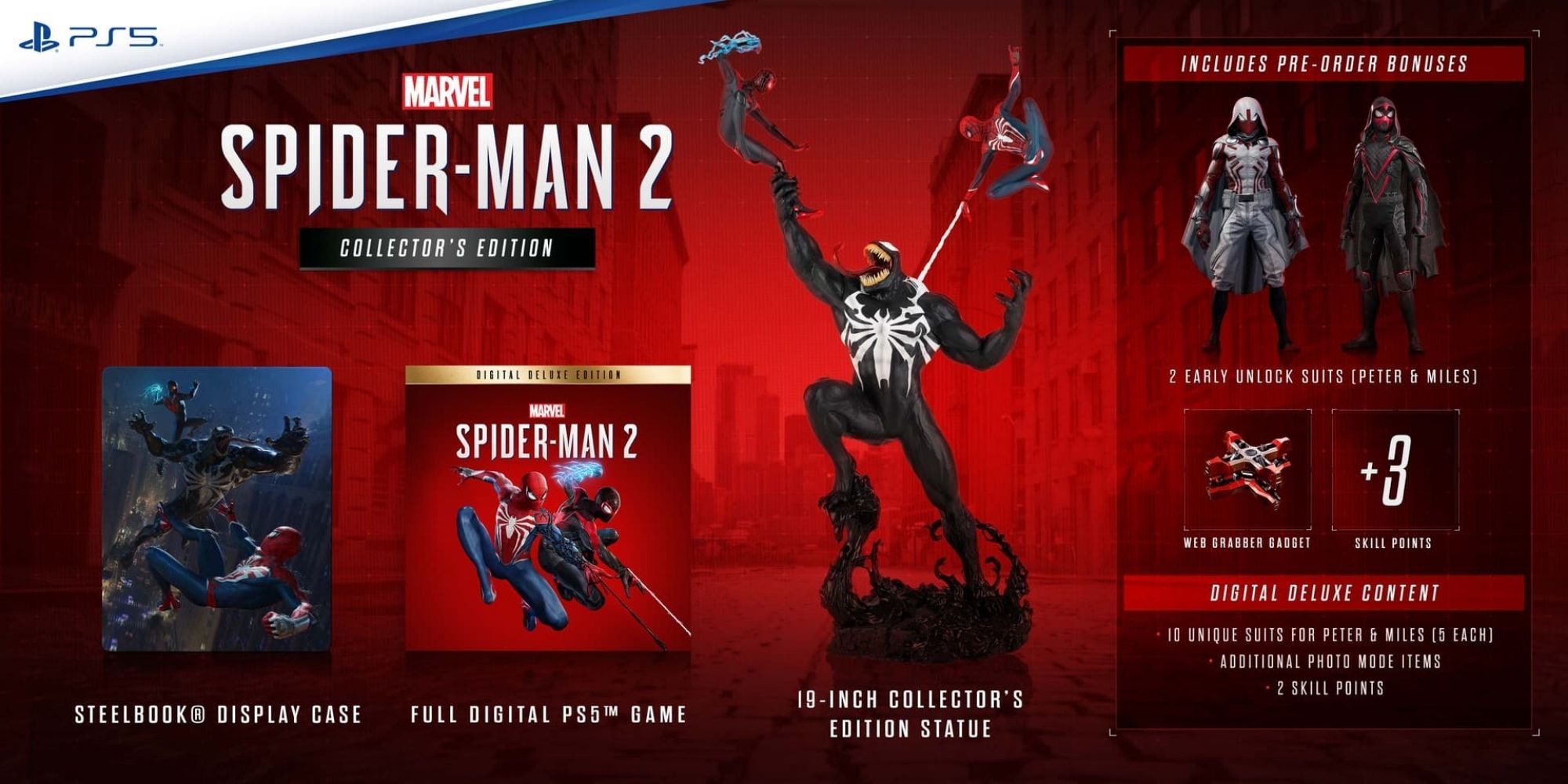 2000 x 1000 Spider-Man 2 Collector Edition