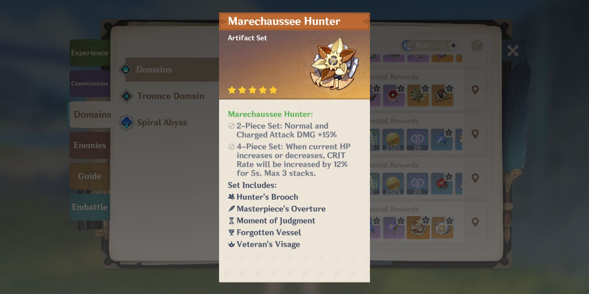 Image of the artifact set Marechaussee Hunter in Genshin Impact.