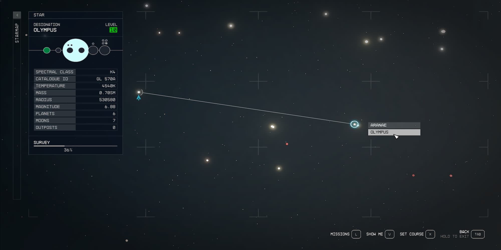 The Olympus System On The Galaxy Map