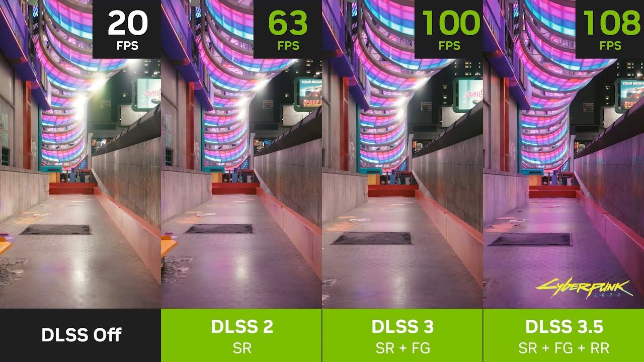 dlss