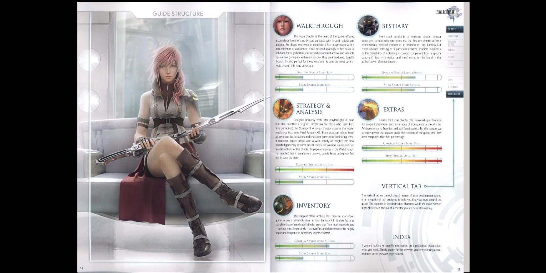 Lightning poses in the Final Fantasy 13 strategy guide