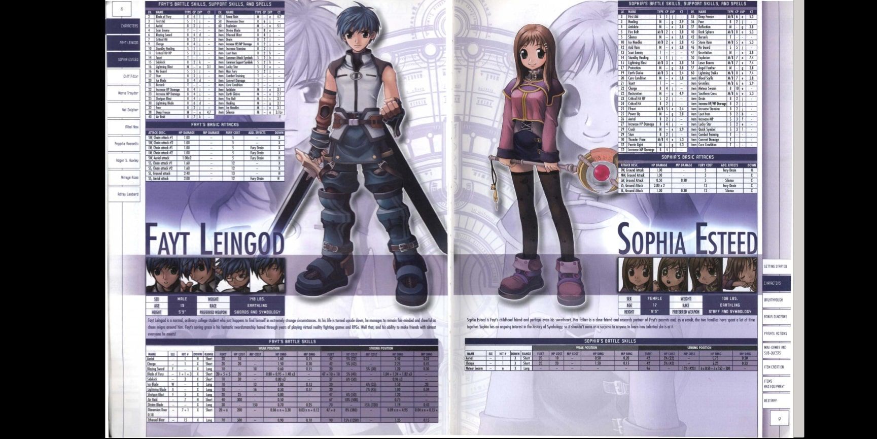 The official strategy guide for Star Ocean: Till The End of Time
