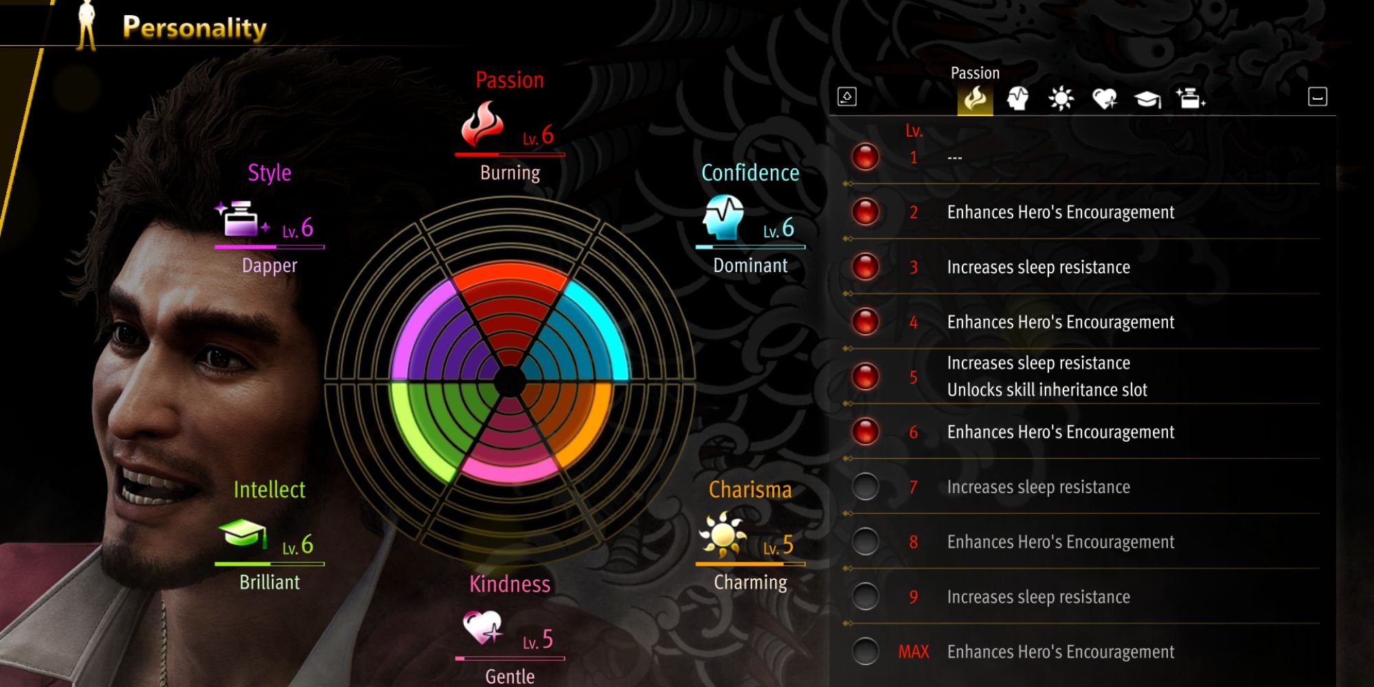 Infinite wealth ps5. Like a Dragon: Infinite Wealth.