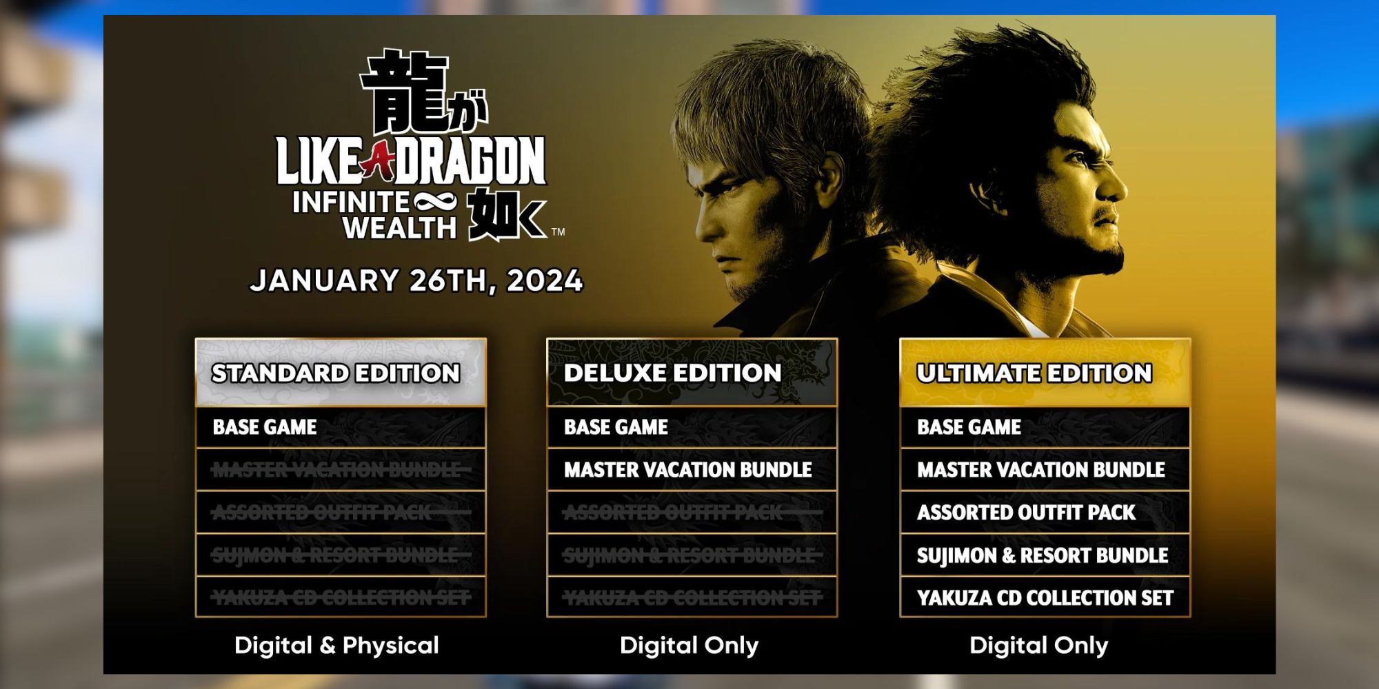 Retailer breakdown of the Like a Dragon: Infinite Wealth special editions and their contents