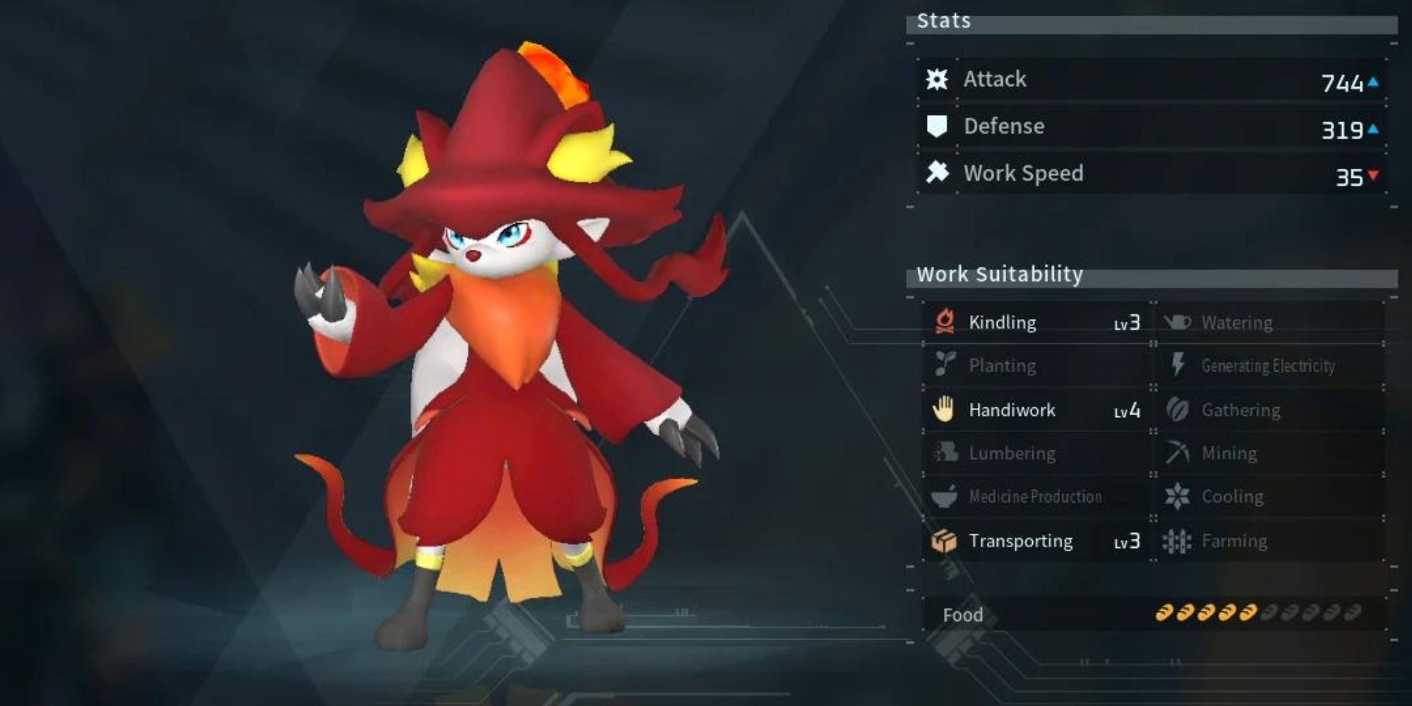 Palworld 10 Best Fire Pals, Ranked