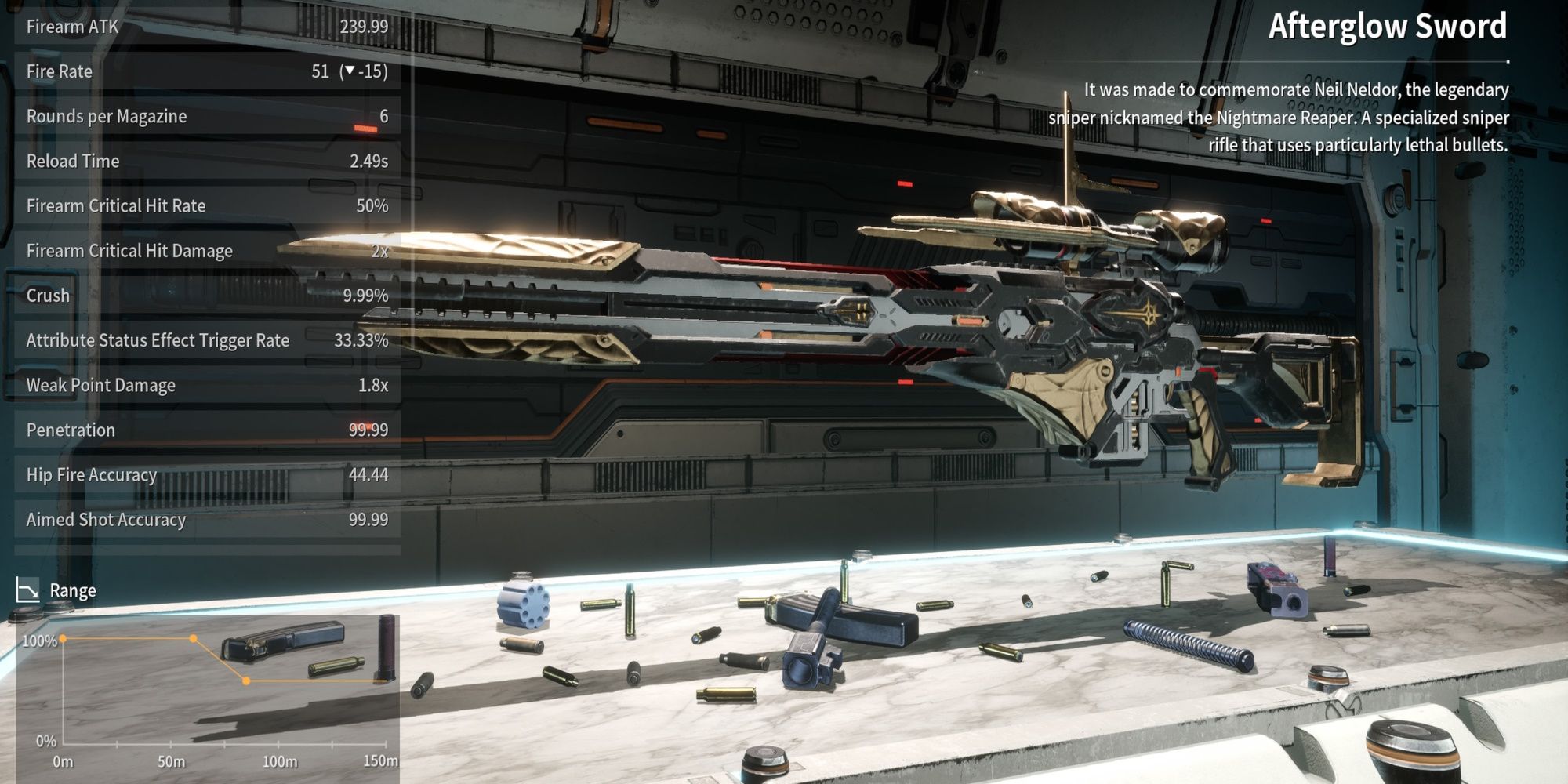 10 Best Weapons in The First Descendant, Ranked