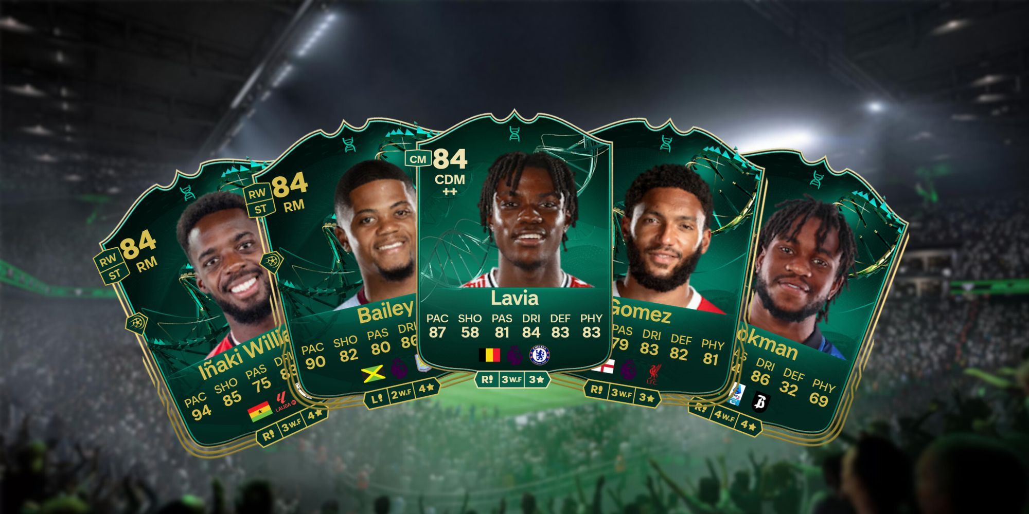 EA FC 2025 Best Evo Cards Ranked