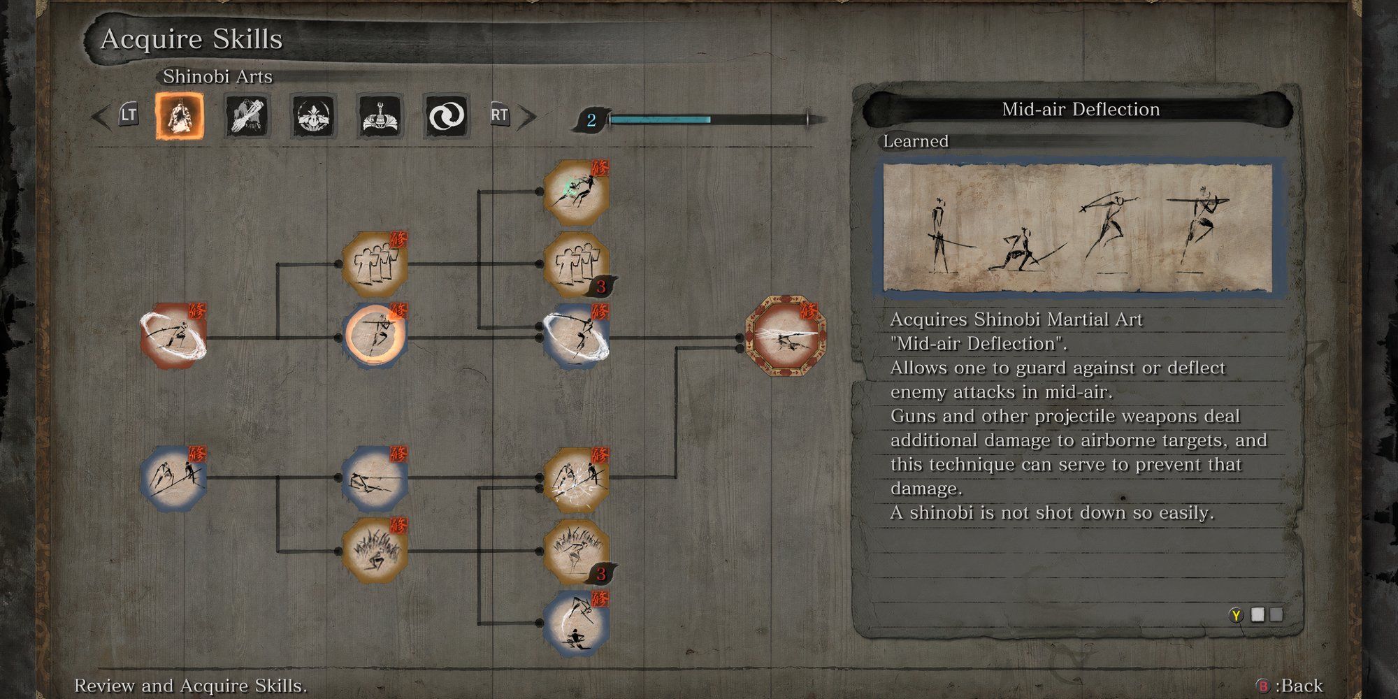 The Shinobi Arts Skill Tree in Sekiro