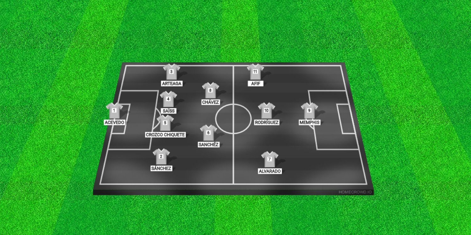 Free Agent XI EAFC 25