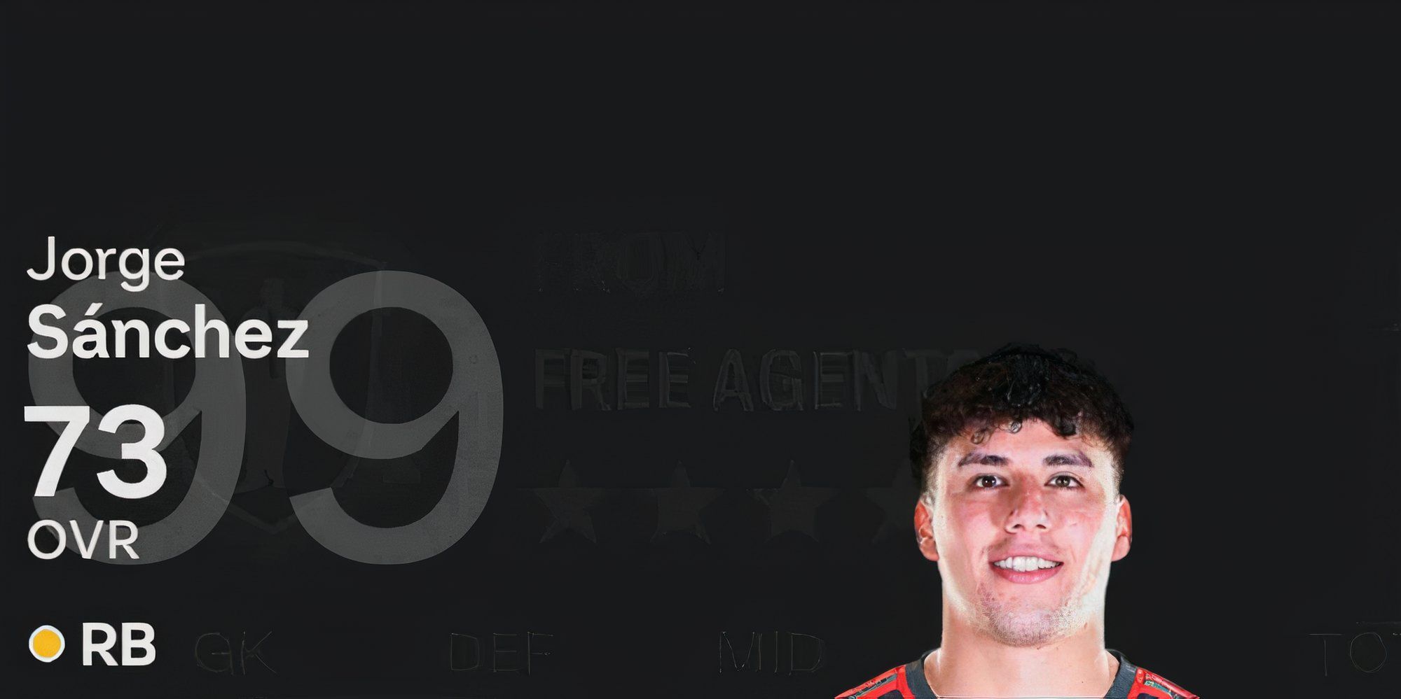 Best Free Agents in EAFC 25