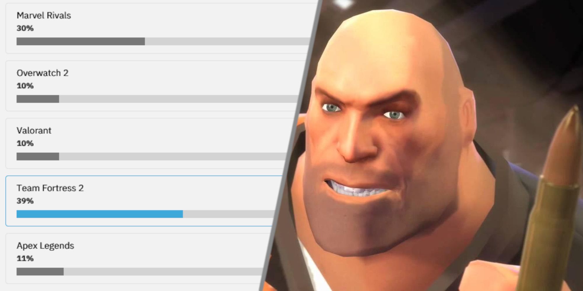 Team Fortress 2 Best Hero Shooter