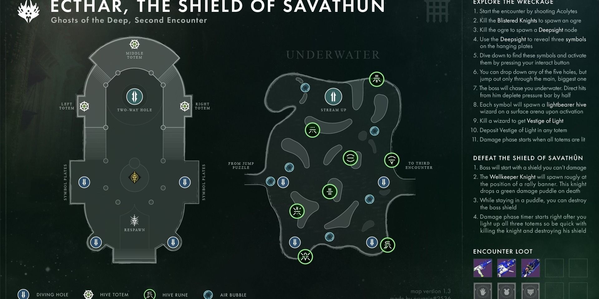 destiny 2 ghosts of the deep 2nd encounter map