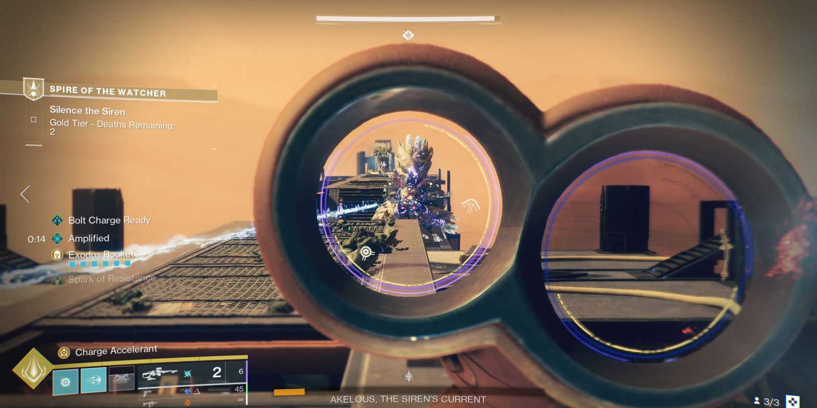 Destiny 2: Rite Of The Nine Guide