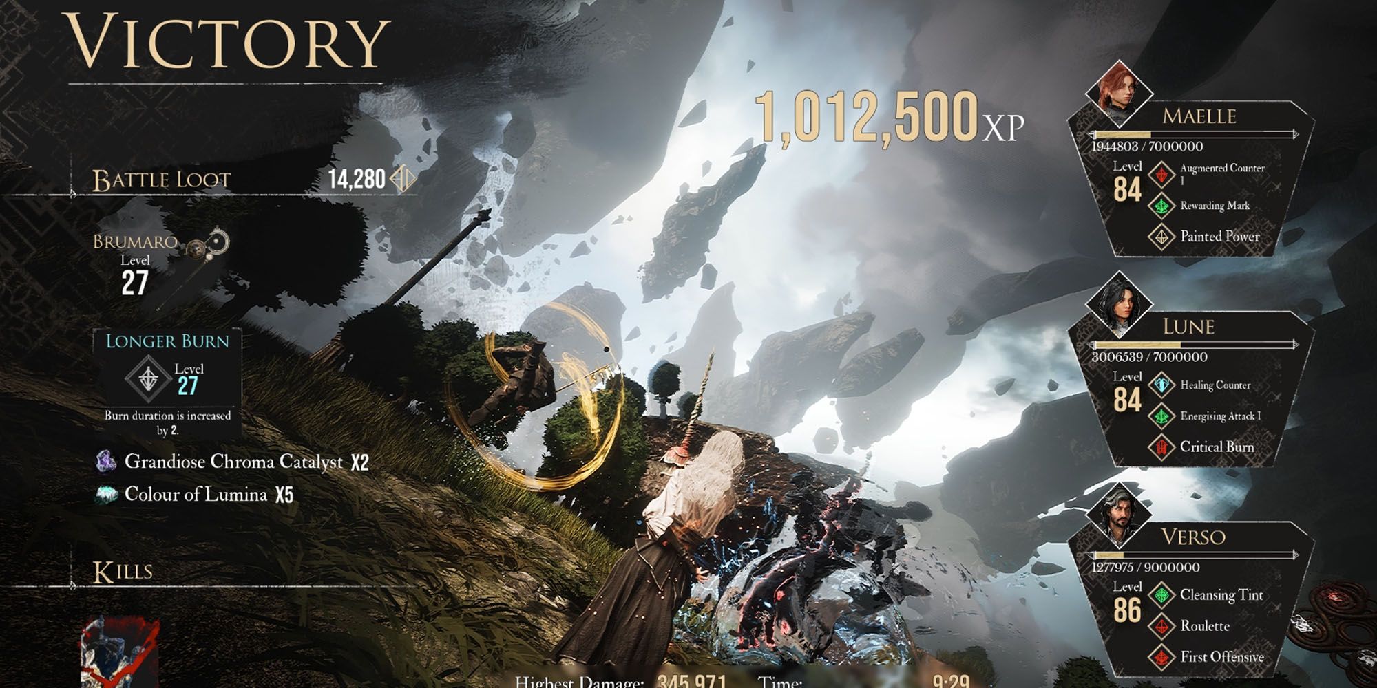 Chromatic Aberration Boss Drops
