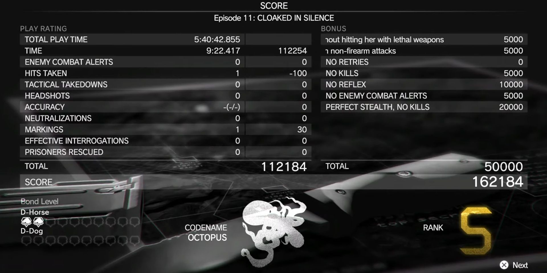 Results screen in Metal Gear Solid 5
