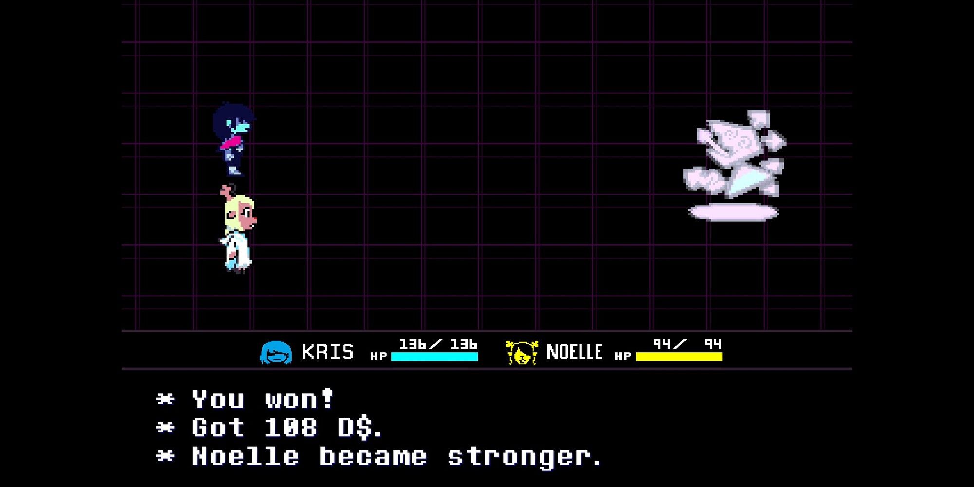Showcase of the Stat Boosts gained by fighting
