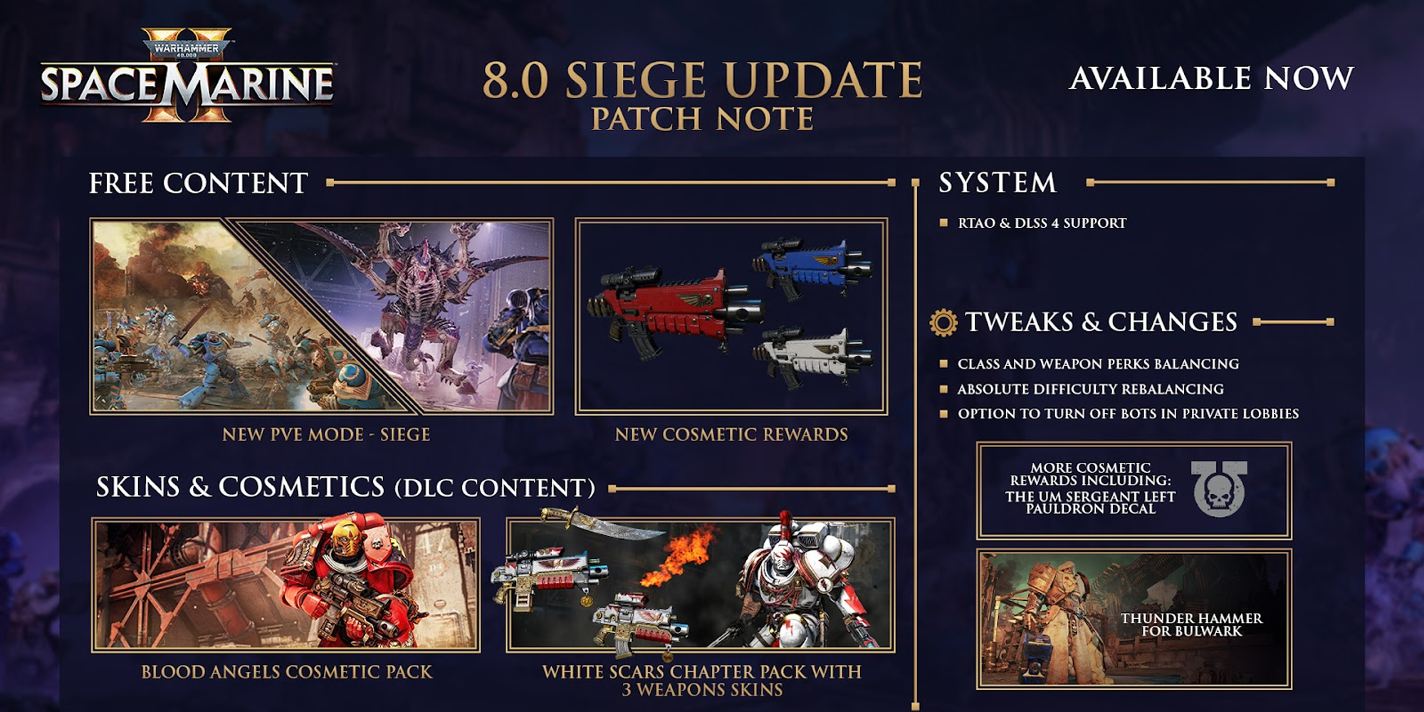 Space marine 2 Roadmap