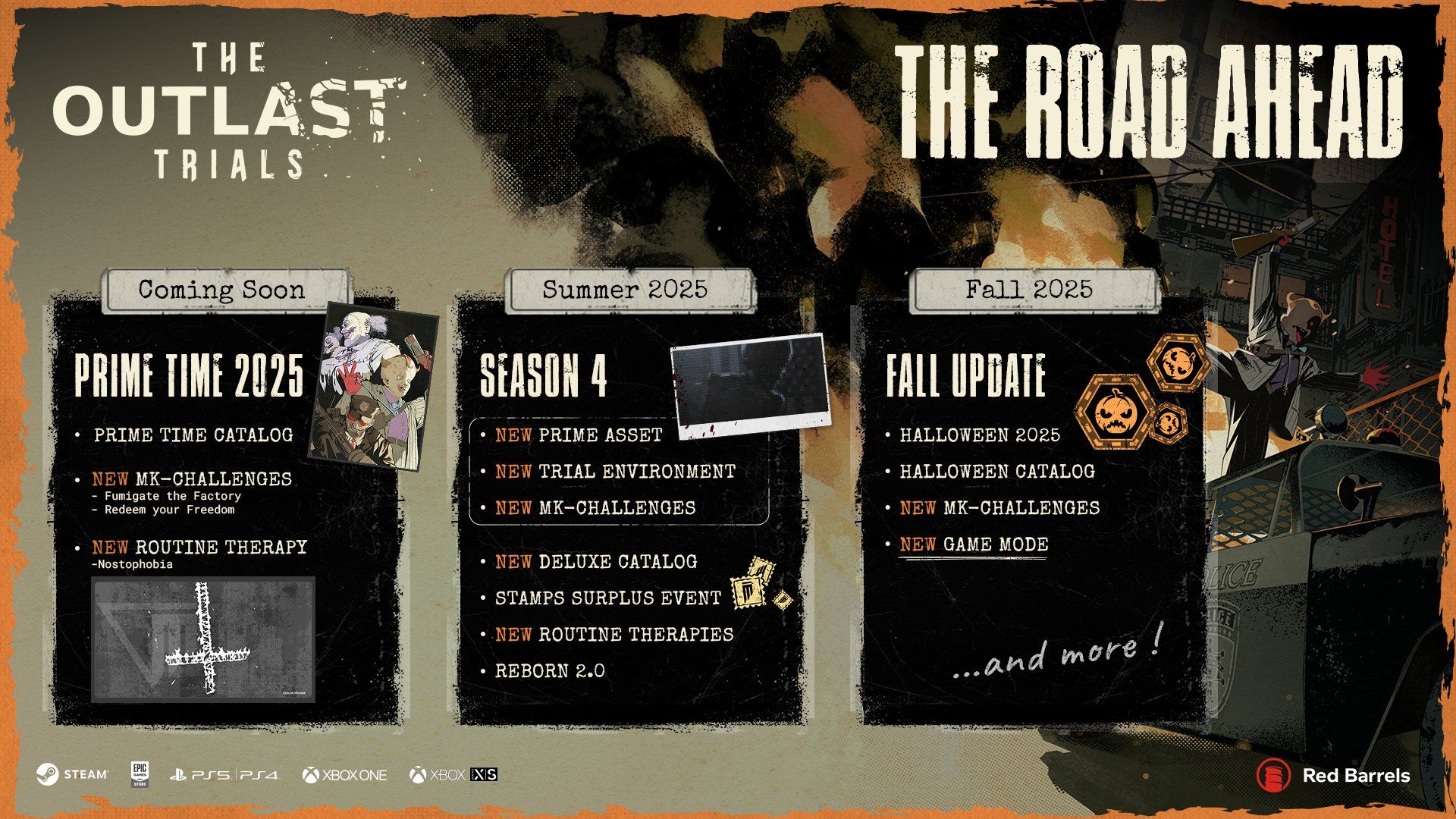 the outlast trials roadmap 2025