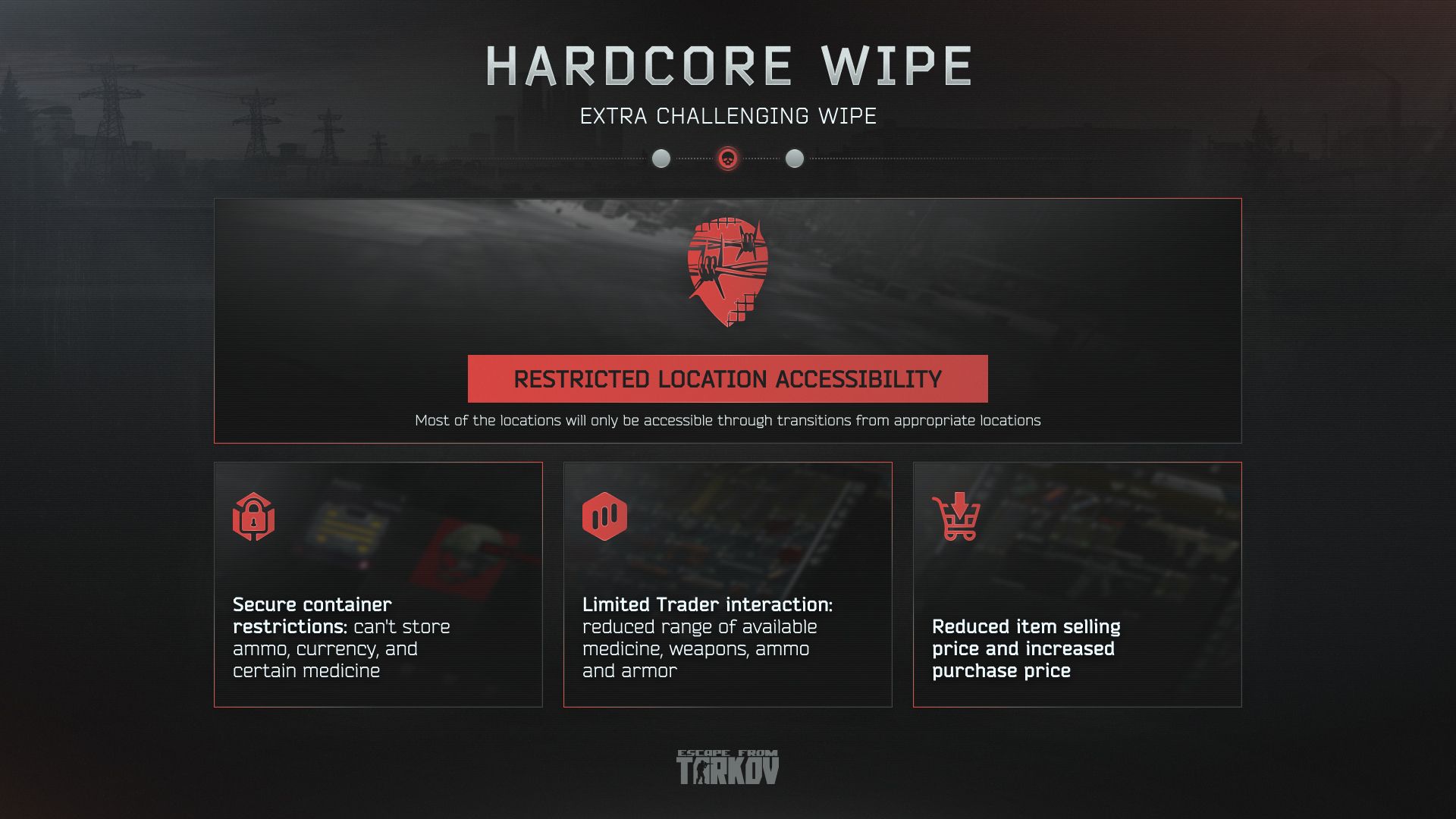 Escape From Tarkov Hardcore Wipe Full ...