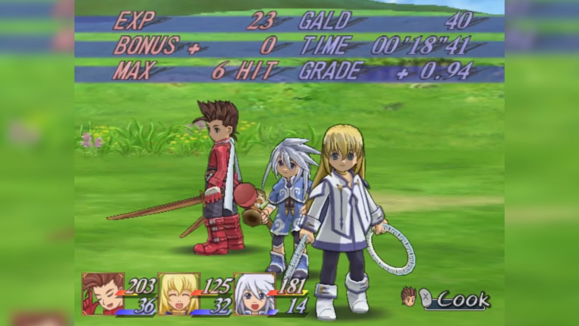 The Best JRPGs On Every Nintendo Console, Ranked - Tales of Symphonia