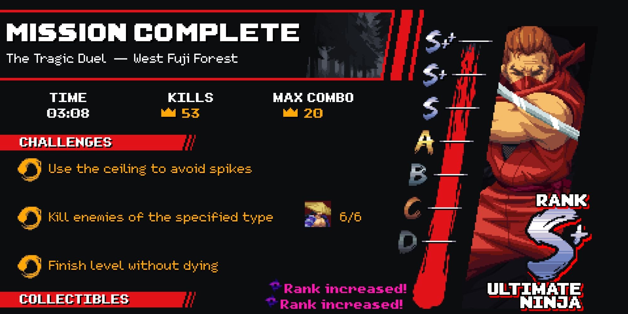 How To Obtain S+ and S++ Ranks in Ninja Gaiden Ragebound