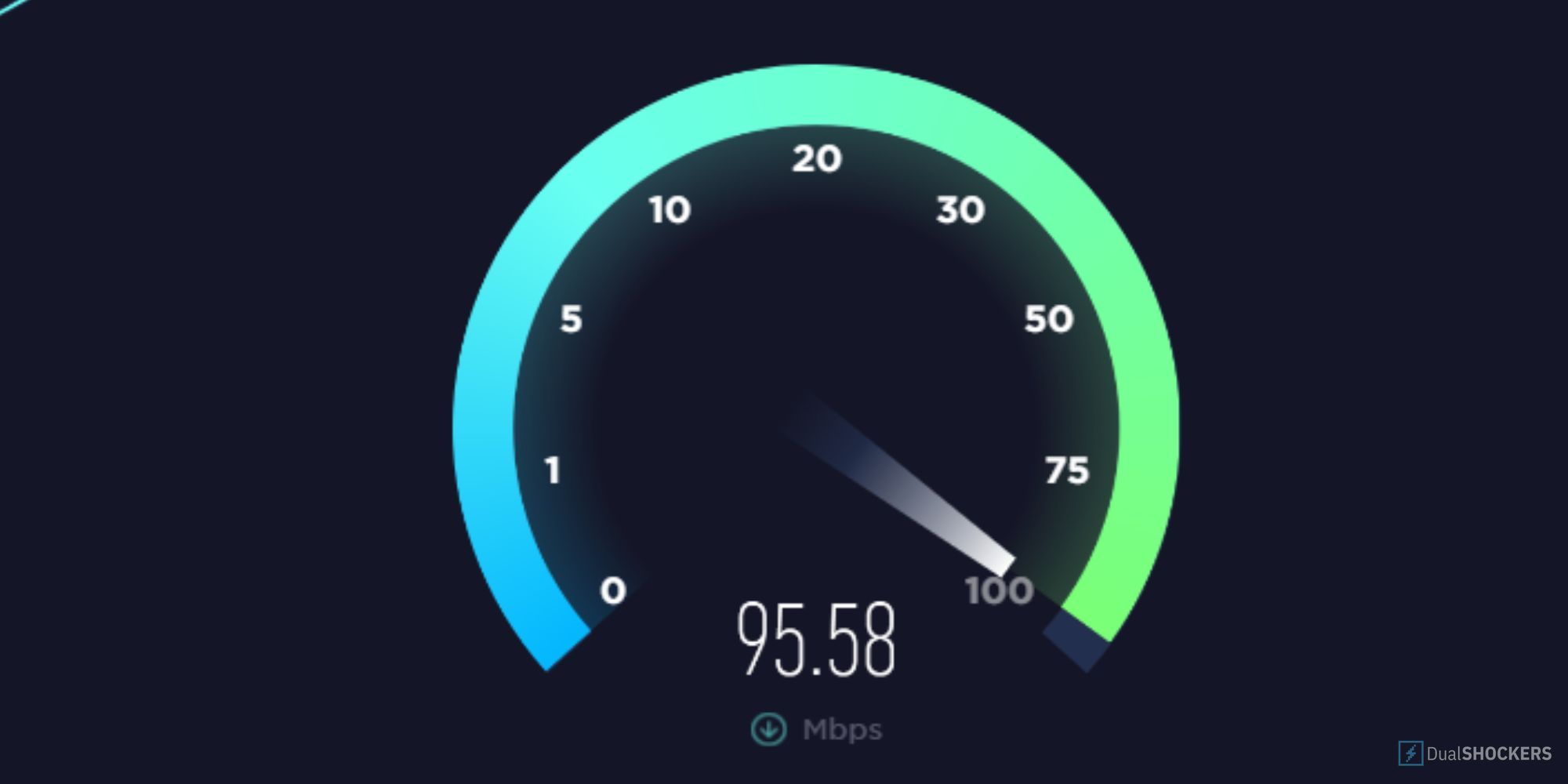 Internet Speed Test results screen