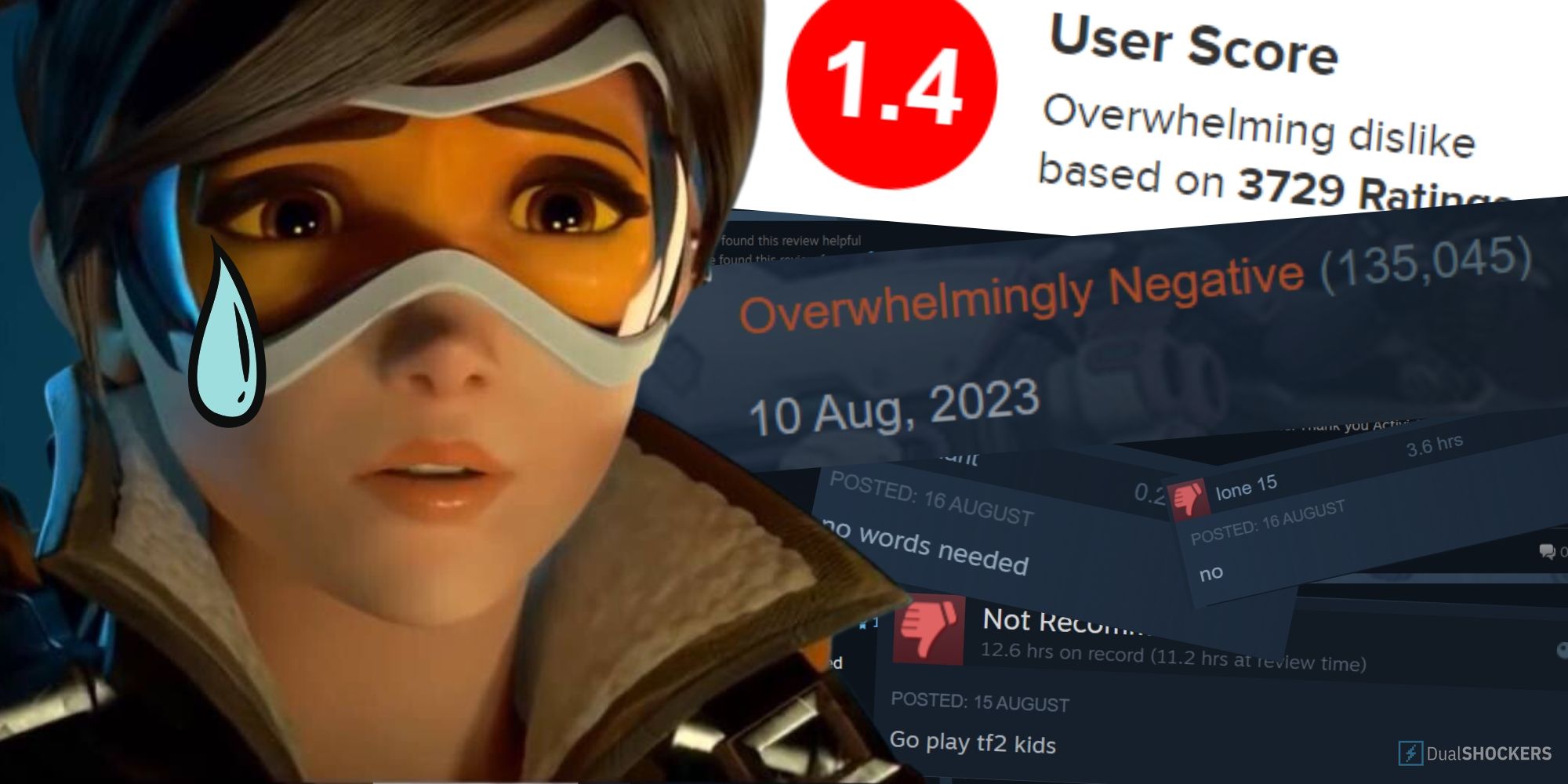 Overwatch 2's Steam debut is big, but those user reviews are rough