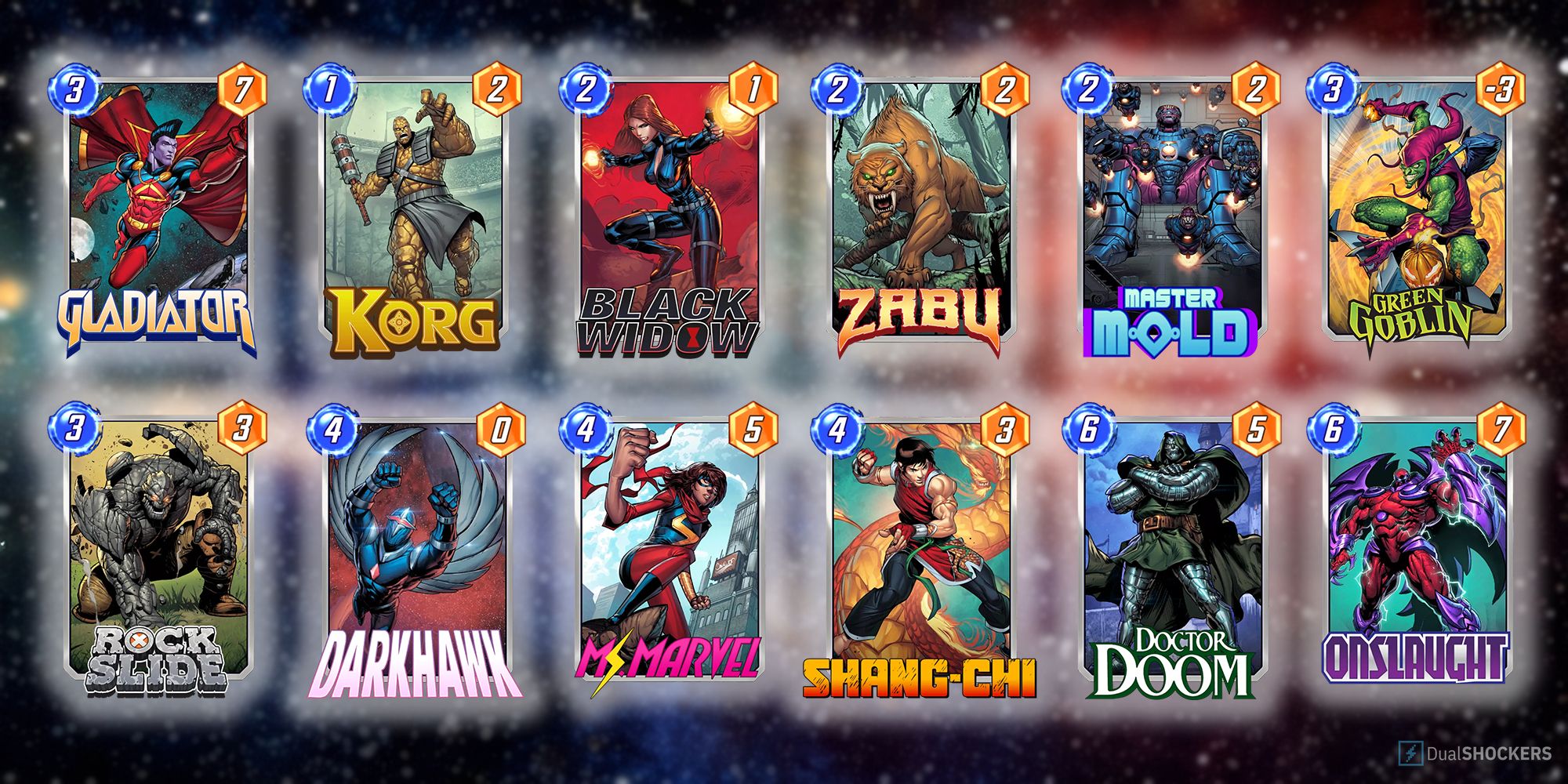 marvel-snap-best-gladiator-darkhawk-decks