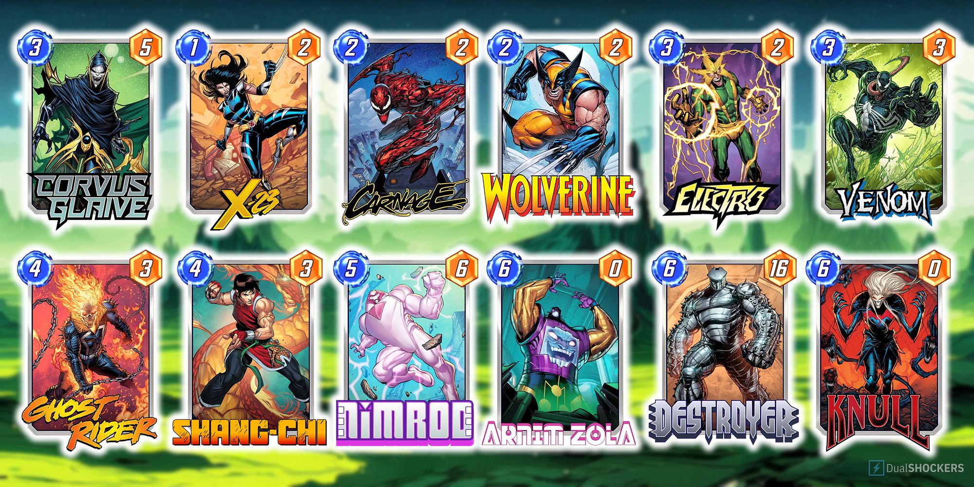 Marvel Snap deck comprised of Corvus Glaive, X-23, Carnage, Wolverine, Electro, Venom, Ghost Rider, Shang-Chi, Nimrod, Arnim Zola, Destroyer, and Knull.