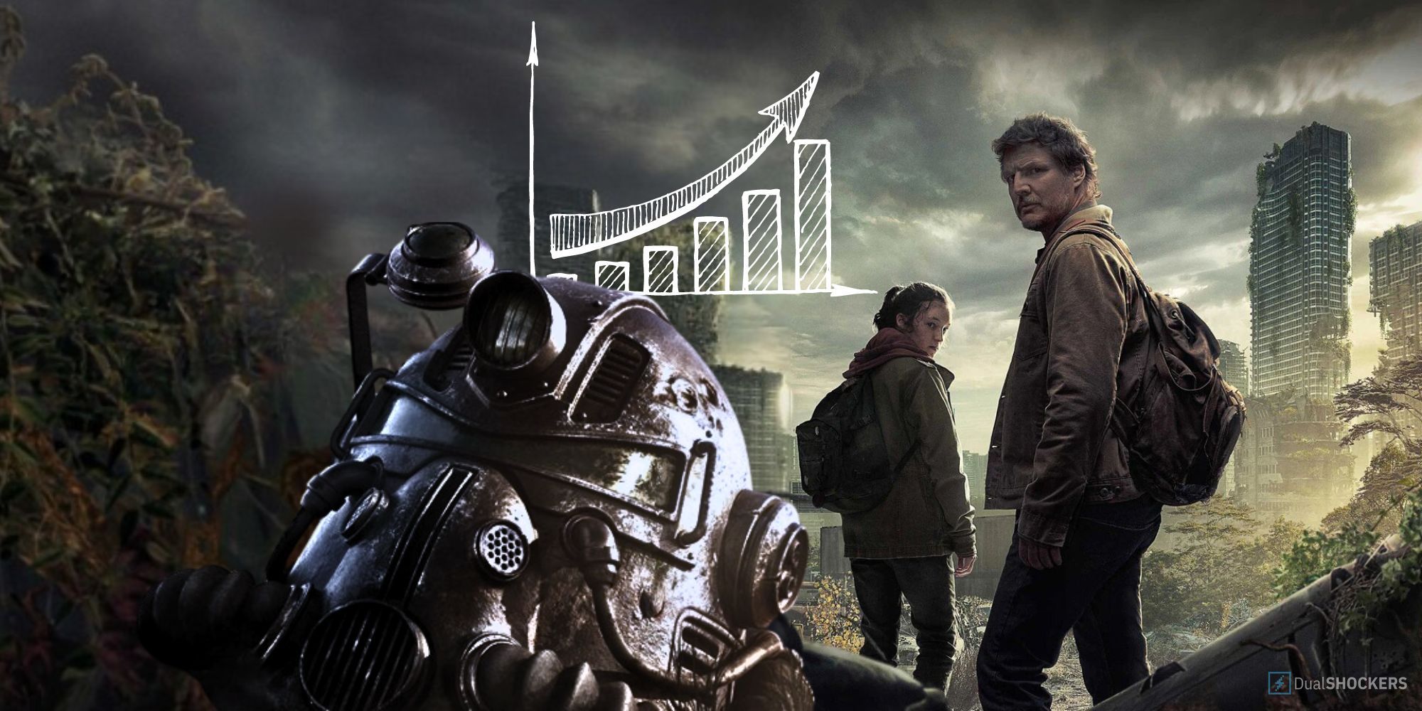 Feature image with a power armor helmet from Fallout in front of Joel and Ellie from The Last of Us show with a graph in the background.