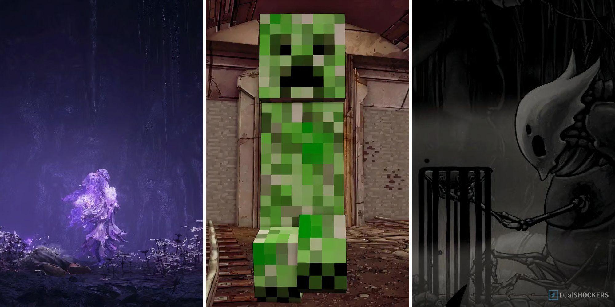 Secret Levels Feature